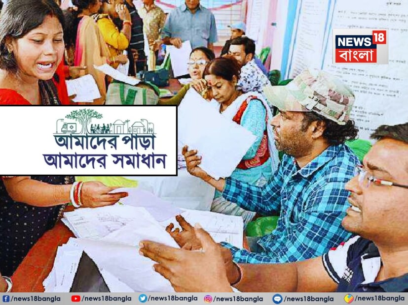 রাজ্যে শুরু হয়েছে আমাদের পাড়া আমাদের সমাধান প্রকল্প। রাজ্য জুড়ে ৮০ হাজার বুথে এই প্রকল্পের কাজ হবে বলে সরকারি সূত্রের জানা গিয়েছে।