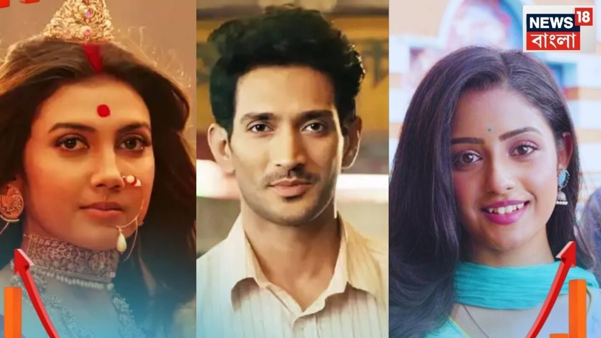 Bengali Serial TRP: TRP-তে ফের ছক্কা ‘বিদ্যা ব্যানার্জি’র, ফের সিংহাসন হাতছাড়া 'পরশুরাম'-এর, কে হল 'বেঙ্গল টপার'? দেখে নিন সেরা দশ