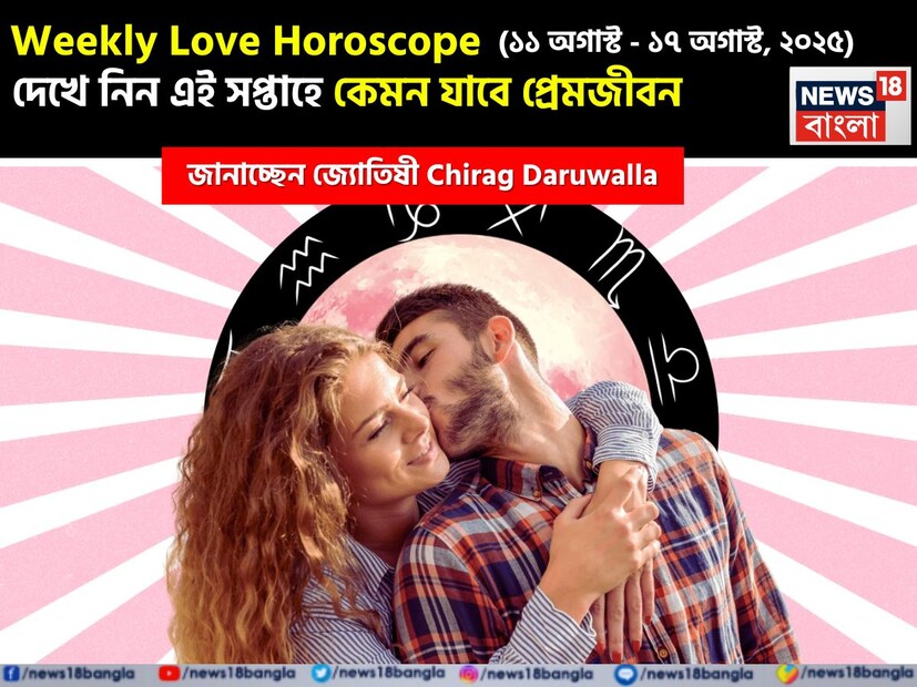 কথায় বলে, কার মনে কী আছে, তা বোঝা যায় না। ফলে, যে বিষয়টাই মন নিয়ে, সেই প্রেমের পথে গোলাপ ফোটে কাঁটা নিয়ে। যদিও প্রেমজীবনে কী ঘটতে পারে, তার আঁচ পাওয়া মোটেই কঠিন কিছু নয়। নিউজ18 বাংলার জন্য কলম ধরলেন প্রখ্যাত দূরদর্শী জ্যোতিষী চিরাগ দারুওয়ালা, দেখে নেওয়া যাক রাশি মিলিয়ে কার প্রেমজীবন সম্পর্কে কী বলছেন তিনি এই সপ্তাহে।