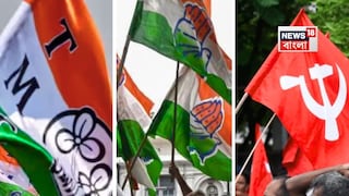 কংগ্রেসের ছক কী?