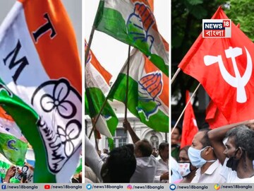 কংগ্রেসের ছক কী?