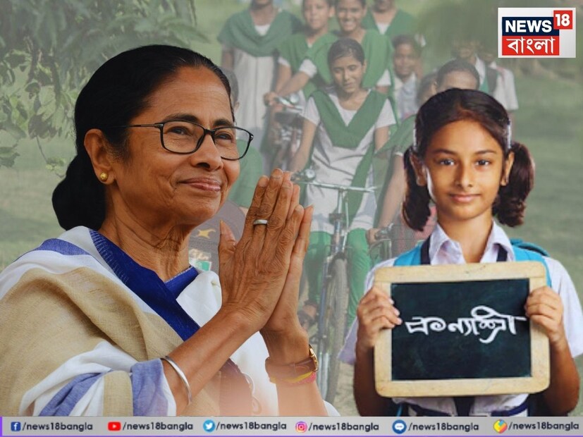 কন্যাশ্রী দিবসে আজ, বৃহস্পতিবার বড় ঘোষণা মুখ্যমন্ত্রী মমতা বন্দ্যোপাধ্যায়ের। ১৪ অগাস্ট, অর্থাৎ স্বাধীনতার প্রাক দিবসটি কন্যাশ্রী দিবস হিসেবে ঘোষণা করেছেন মুখ্যমন্ত্রী। এদিন এই উপলক্ষে এক অনুষ্ঠানে এসে রাজ্যের মেয়েদের বিশেষ বার্তা দিলেন মমতা।