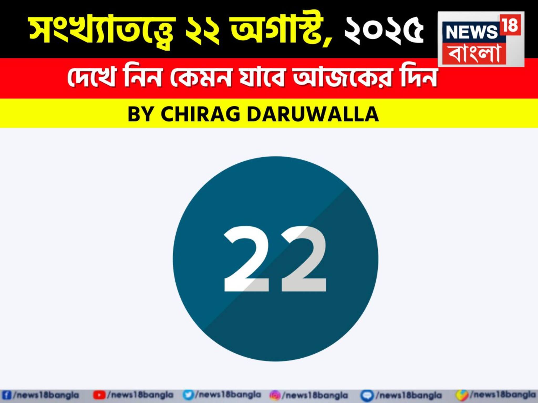 Numerology Predictions, 22 August 2025: কেমন যাবে আপনার ২২ অগাস্ট দিনটি? জানাচ্ছেন জ্যোতিষী চিরাগ দারুওয়ালা, সংখ্যাতত্ত্ব অনুযায়ী দেখে নিন ভাগ্য!