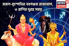 উৎসবের মরশুমে মঙ্গলের শক্তি, বৃহস্পতির সম্মান, ৩ রাশির জন্য শক্তিশালী সময়, বিরাট সম্পত্তি