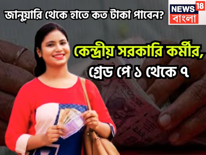 অষ্টম বেতন কমিশনের জন্য অধীর আগ্রহে বসে আছেন ৷ কেননা অষ্টম বেতন কমিশন কার্যকর হলে নতুন বেতনক্রম, ফিটমেন্ট ফ্যাক্টর, ভাতা, নেট স্যালারি ইত্যাদির ক্ষেত্রে কী হতে চলেছে ৷ প্রতীকী ছবি ৷