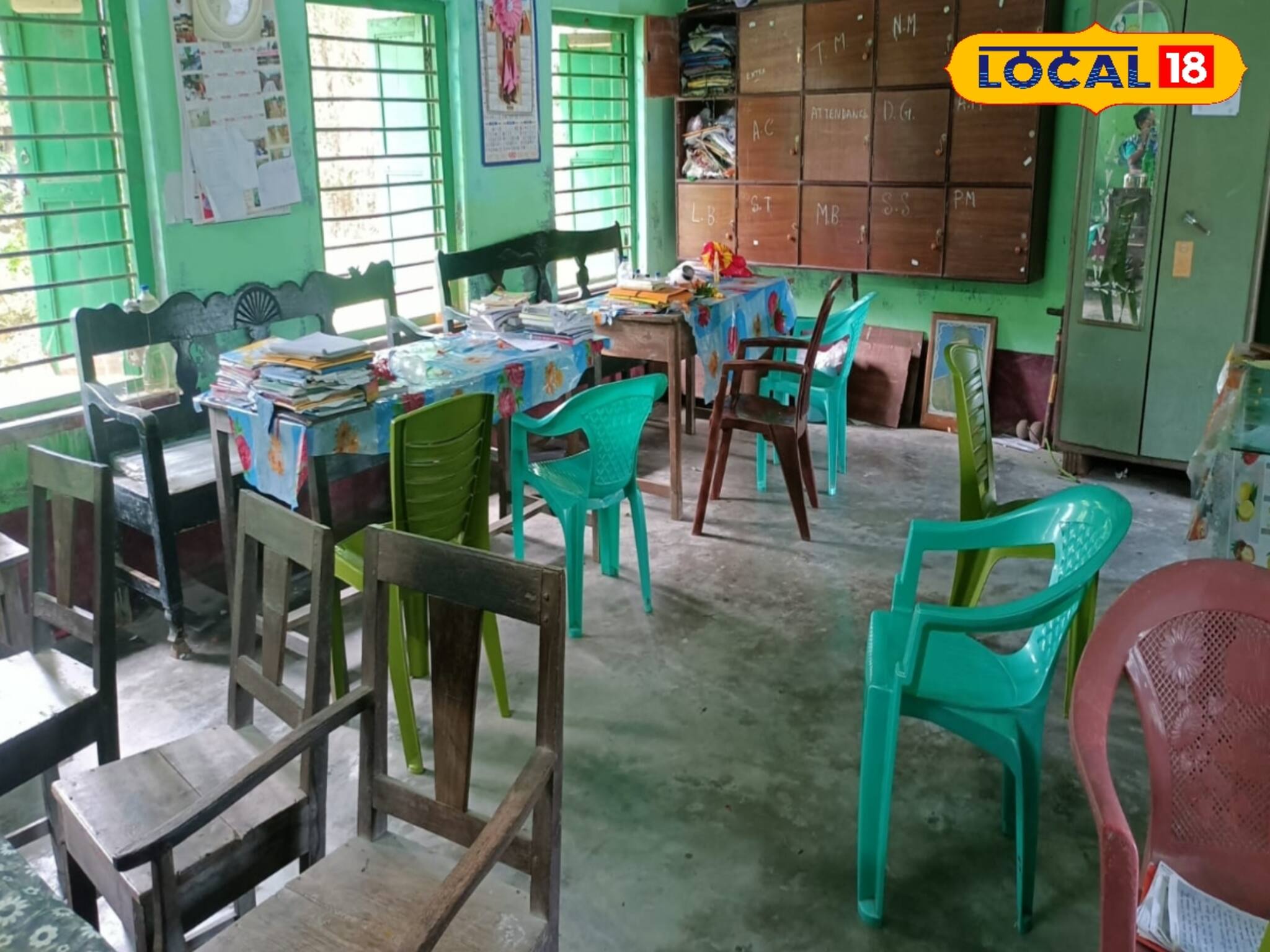 School Teacher: খাতায়-কলমে ৮ জন শিক্ষক, উপস্থিতি শূন্য! ধুঁকছে কুলতলির একমাত্র মেয়েদের স্কুল