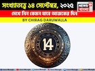 সংখ্যাতত্ত্বে ১৪ সেপ্টেম্বর, ২০২৫: দেখে নিন কেমন যাবে আজকের দিন, জানাচ্ছেন জ্যোতিষী চিরাগ