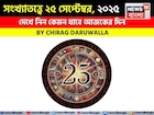 সংখ্যাতত্ত্বে ২৫ সেপ্টেম্বর, ২০২৫: দেখে নিন কেমন যাবে আজকের দিন, জানাচ্ছেন জ্যোতিষী চিরাগ