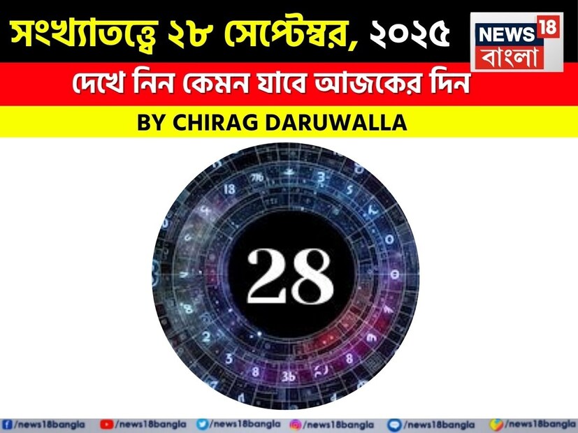 এই দিনে আবেগগত উত্থান-পতনের পাশাপাশি কেরিয়ারেও উত্থান-পতন হবে। দিনটি ব্যক্তিগত বিকাশেরও সহায়ক হবে। সংখ্যা ১ মূলাঙ্কের জাতক জাতিকারা এই দিন ক্লান্ত অনুভব করবেন। কিন্তু ব্যবসায়িক প্রতিদ্বন্দ্বিতায় জয়ী হতে পারেন, টানাপোড়েনের প্রেমের সম্পর্ক এড়িয়ে চলুন। সংখ্যা ২ মূলাঙ্কের জাতক জাতিকারা কর্মজীবনে সমর্থন পাবেন, তবুও আর্থিক সীমাবদ্ধতার মুখোমুখি হতে পারেন। অতীতের কোনও চমক পুরনো স্মৃতি ফিরিয়ে আনবে। সংখ্যা ৩ মূলাঙ্কের জাতক জাতিকারা ক্লান্তি এবং পুরনো ঋণের বোঝা সত্ত্বেও সম্পত্তি থেকে লাভবান হবেন, প্রেমজীবন আরও গভীর হতে পারে। সংখ্যা ৪ মূলাঙ্কের জাতক জাতিকারা নিজেদের লক্ষ্য অর্জন করবেন, তবে সম্পর্কের ক্ষেত্রে রাগ এবং উত্তেজনা থেকে নিজেকে রক্ষা করতে হবে। পরিবারের সদস্যরা ব্যবসায় সাহায্য করবেন। সংখ্যা ৫ মূলাঙ্কের জাতক জাতিকারা প্রিয়জনদের কাছ থেকে সমর্থন পাবেন, যদিও কর্মক্ষেত্রে বিলম্ব এবং আকর্ষণের অভাব প্রেমজীবনকে প্রভাবিত করবে। সংখ্যা ৬ মূলাঙ্কের জাতক জাতিকারা অধ্যবসায় এবং যোগাযোগের মাধ্যমে সমস্ত বাধা অতিক্রম করবেন, তবে নড়বড়ে সম্পর্কগুলিকে পুনর্মূল্যায়ন করতে হবে। সংখ্যা ৭ মূলাঙ্কের জাতক জাতিকারা অফিসিয়াল বিষয়গুলির নিষ্পত্তি করবেন। স্ত্রী/স্বামীর কাছ থেকে প্রশংসা পাবেন, যদিও রাগ এবং অতিরিক্ত প্রত্যাশা নিয়ন্ত্রণ করা প্রয়োজন। সংখ্যা ৮ মূলাঙ্কের জাতক জাতিকারা অন্যদের কাছ থেকে সাহায্য এবং ভাল আর্থিক লাভ পাবেন। প্রেমে সম্প্রীতি বাড়বে। সংখ্যা ৯ মূলাঙ্কের জাতক জাতিকারা কর্মজীবনে বদলির মুখোমুখি হতে পারেন; সন্তানের মাধ্যমে জীবনে সুখ আসবে। জীবনের পেশাদার সুযোগগুলি উজ্জ্বল হবে। এটি মেজাজ নিয়ন্ত্রণ করা, প্রত্যাশা পুনর্মূল্যায়ন করা, সমর্থন এবং সুযোগের সদ্ব্যবহার করে হৃদয় পরিবর্তনের দিন। সংখ্যাতত্ত্ব নিয়ে এবার নিউজ18 বাংলার জন্য কলম ধরলেন প্রখ্যাত দূরদর্শী জ্যোতিষী চিরাগ দারুওয়ালা। দেখে নেওয়া যাক বিশদে জ্যোতিষী চিরাগ দারুওয়ালা এই দিনের জন্য কী ভবিষ্যদ্বাণী করছেন।