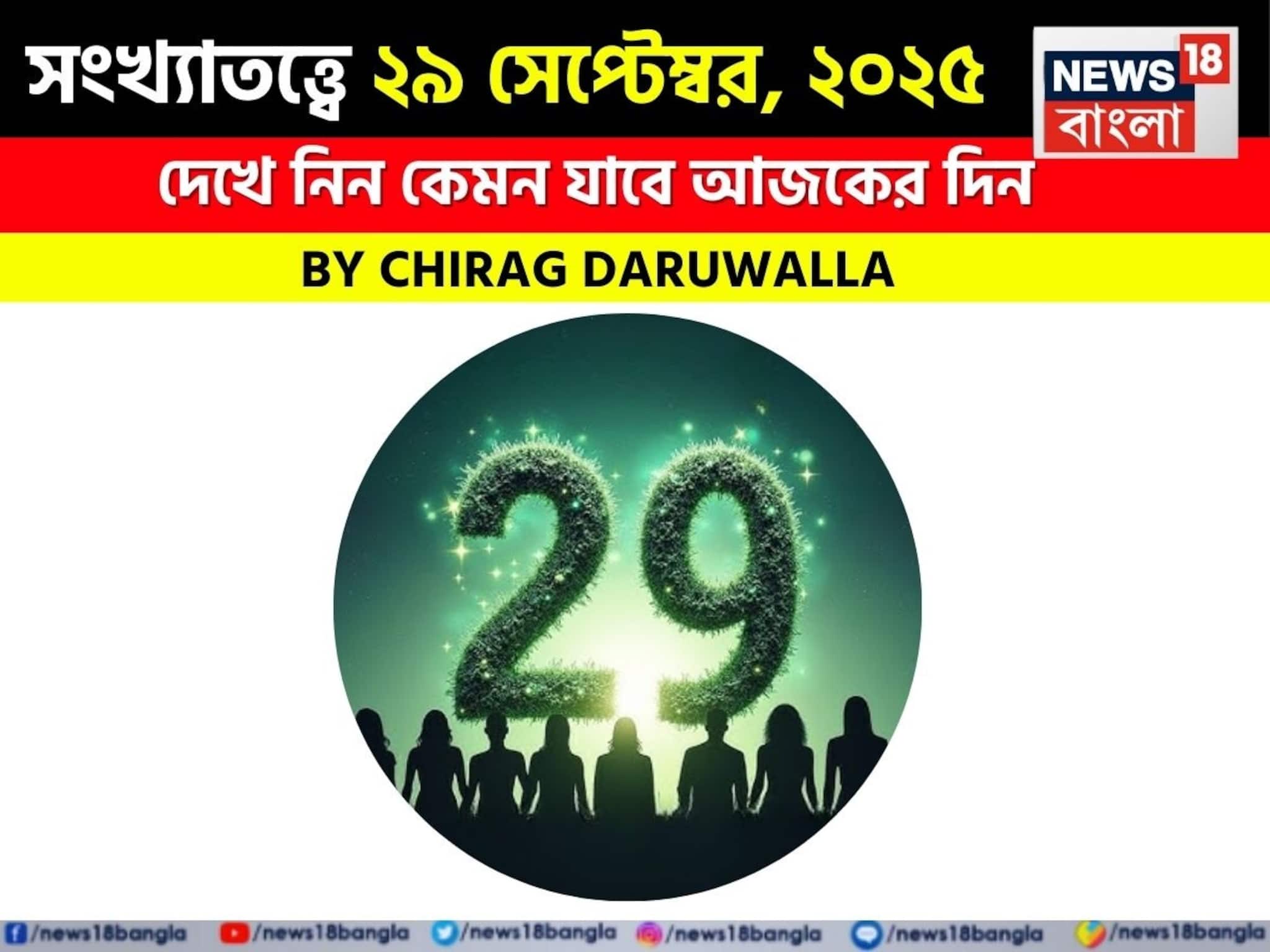 Daily Numerology: সংখ্যাতত্ত্বে ২৯ সেপ্টেম্বর, ২০২৫: দেখে নিন কেমন যাবে আজকের দিন, জানাচ্ছেন জ্যোতিষী চিরাগ দারুওয়ালা