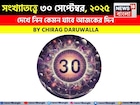 সংখ্যাতত্ত্বে ৩০ সেপ্টেম্বর, ২০২৫: দেখে নিন কেমন যাবে আজকের দিন, জানাচ্ছেন জ্যোতিষী চিরাগ