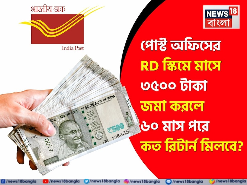 নিয়মিত বিনিয়োগ করলে দীর্ঘমেয়াদে মোটা রিটার্ন পাওয়া যায়। এমনটাই বলেন বিনিয়োগ বিশেষজ্ঞরা। বর্তমানে বাজারে অনেক রকমের বিনিয়োগ বিকল্প রয়েছে। তবে হ্যাঁ, এসবে ঝুঁকিও রয়েছে। তবে সরকারি স্কিম, বন্ড, ব্যাঙ্ক ডিপোজিট স্কিমের মতো বিনিয়োগে অবশ্য গ্যারান্টিযুক্ত রিটার্ন পাওয়া যায়। এই সব ক্ষেত্রে ঝুঁকির কোনও প্রশ্ন নেই।
