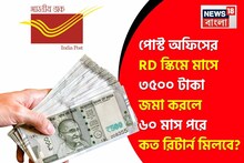 পোস্ট অফিসের RD স্কিমে মাসে ৩৫০০ টাকা জমা করলে ৬০ মাস পরে কত রিটার্ন মিলবে ?