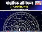 সাপ্তাহিক রাশিফল ১ – ৭ সেপ্টেম্বর, ২০২৫: দেখে নিন এই সপ্তাহ নিয়ে কী জানাচ্ছেন জ্যোতিষী