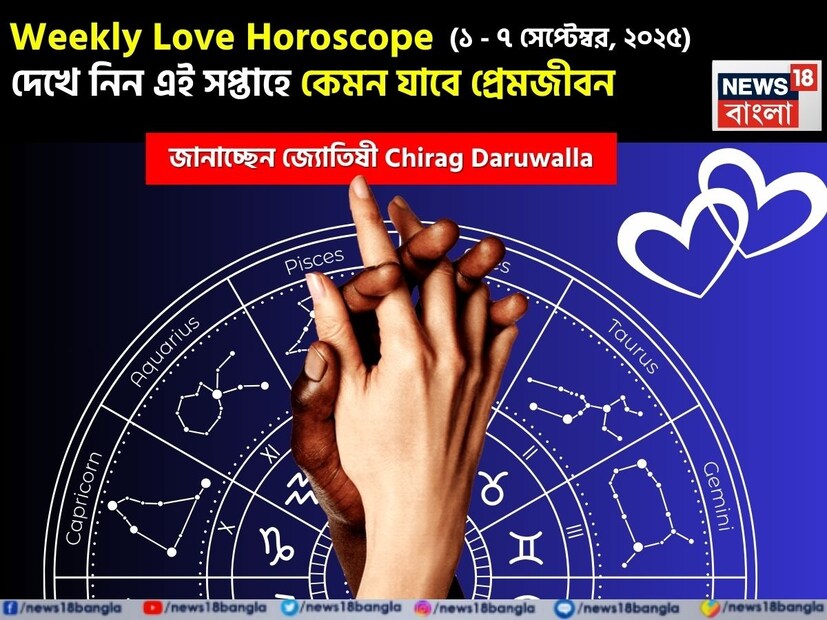 কথায় বলে, কার মনে কী আছে, তা বোঝা যায় না। ফলে, যে বিষয়টাই মন নিয়ে, সেই প্রেমের পথে গোলাপ ফোটে কাঁটা নিয়ে। যদিও প্রেমজীবনে কী ঘটতে পারে, তার আঁচ পাওয়া মোটেই কঠিন কিছু নয়। নিউজ18 বাংলার জন্য কলম ধরলেন প্রখ্যাত দূরদর্শী জ্যোতিষী চিরাগ দারুওয়ালা, দেখে নেওয়া যাক রাশি মিলিয়ে কার প্রেমজীবন সম্পর্কে কী বলছেন তিনি এই সপ্তাহে।