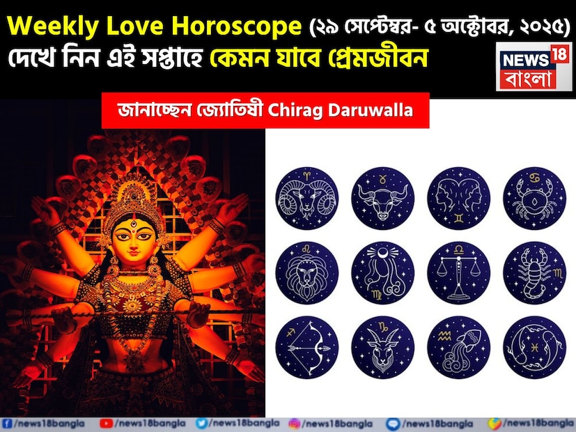কথায় বলে, কার মনে কী আছে, তা বোঝা যায় না। ফলে, যে বিষয়টাই মন নিয়ে, সেই প্রেমের পথে গোলাপ ফোটে কাঁটা নিয়ে। যদিও প্রেমজীবনে কী ঘটতে পারে, তার আঁচ পাওয়া মোটেই কঠিন কিছু নয়। নিউজ18 বাংলার জন্য কলম ধরলেন প্রখ্যাত দূরদর্শী জ্যোতিষী চিরাগ দারুওয়ালা, দেখে নেওয়া যাক রাশি মিলিয়ে কার প্রেমজীবন সম্পর্কে কী বলছেন তিনি এই সপ্তাহে।