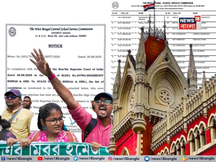 ফের আদালতে এসএসসি মামলা! এবার হাইকোর্টের দ্বারস্থ 'দাগি' তালিকাভুক্ত শিক্ষক-শিক্ষিকারা। দাগি' তালিকা চ্যালেঞ্জ করে মামলার আবেদন করেন তাঁরা। আবেদনে জরুরি মামলার অনুমতি দিলেন বিচারপতি সৌগত ভট্টাচার্য। আগামিকাল, মঙ্গলবার সব মামলার একযোগে শুনানি। জানালেন বিচারপতি সৌগত ভট্টাচার্য।