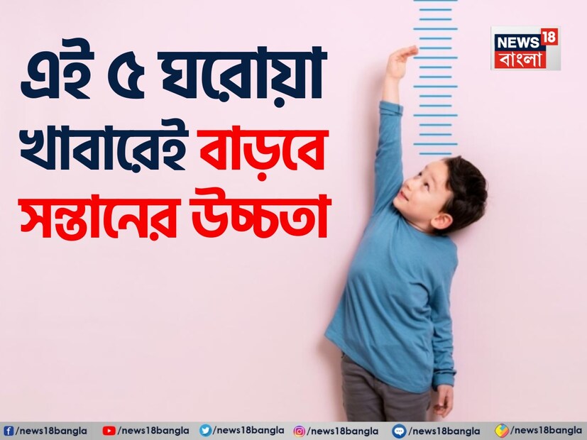 অনেক সময় বাবা-মায়েরা লক্ষ করেন যে শিশুটি তার বয়স অনুসারে বৃদ্ধি পাচ্ছে না। এমন পরিস্থিতিতে, চিন্তিত হওয়ার পরিবর্তে, তাদের খাদ্যতালিকায় কিছু পুষ্টিকর খাবার অন্তর্ভুক্ত করা উপকারী হতে পারে। এই খাবারগুলি বৃদ্ধি হরমোন সক্রিয় করে এবং হাড় ও পেশী শক্তিশালী করে, যা শিশুর উচ্চতা বৃদ্ধিতে সহায়তা করে। বলছেন শিশুরোগ বিশেষজ্ঞ বিশাখা শিবদাসানি৷