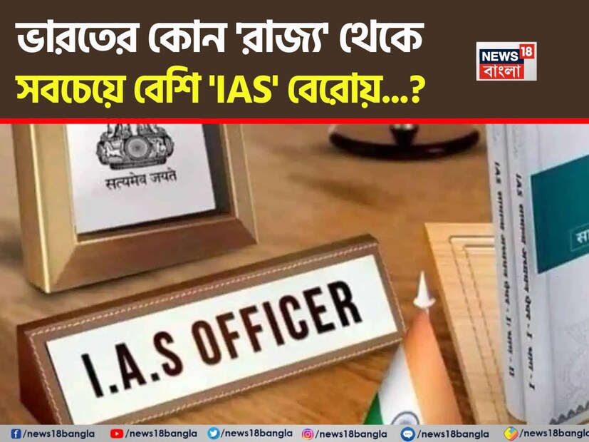 জাতীয় ও আন্তর্জাতিক ইতিহাস থেকে শুরু করে বর্তমান ঘটনাবলী সম্পর্কে নতুন নতুন তথ্য প্রতি মুহূর্তে আমাদের সাধারণ জ্ঞান বৃদ্ধি করে। অতএব, নিয়মিত এই জ্ঞানের চর্চা অত্যন্ত গুরুত্বপূর্ণ।