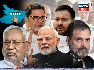 কী ঘটবে বিহারে?