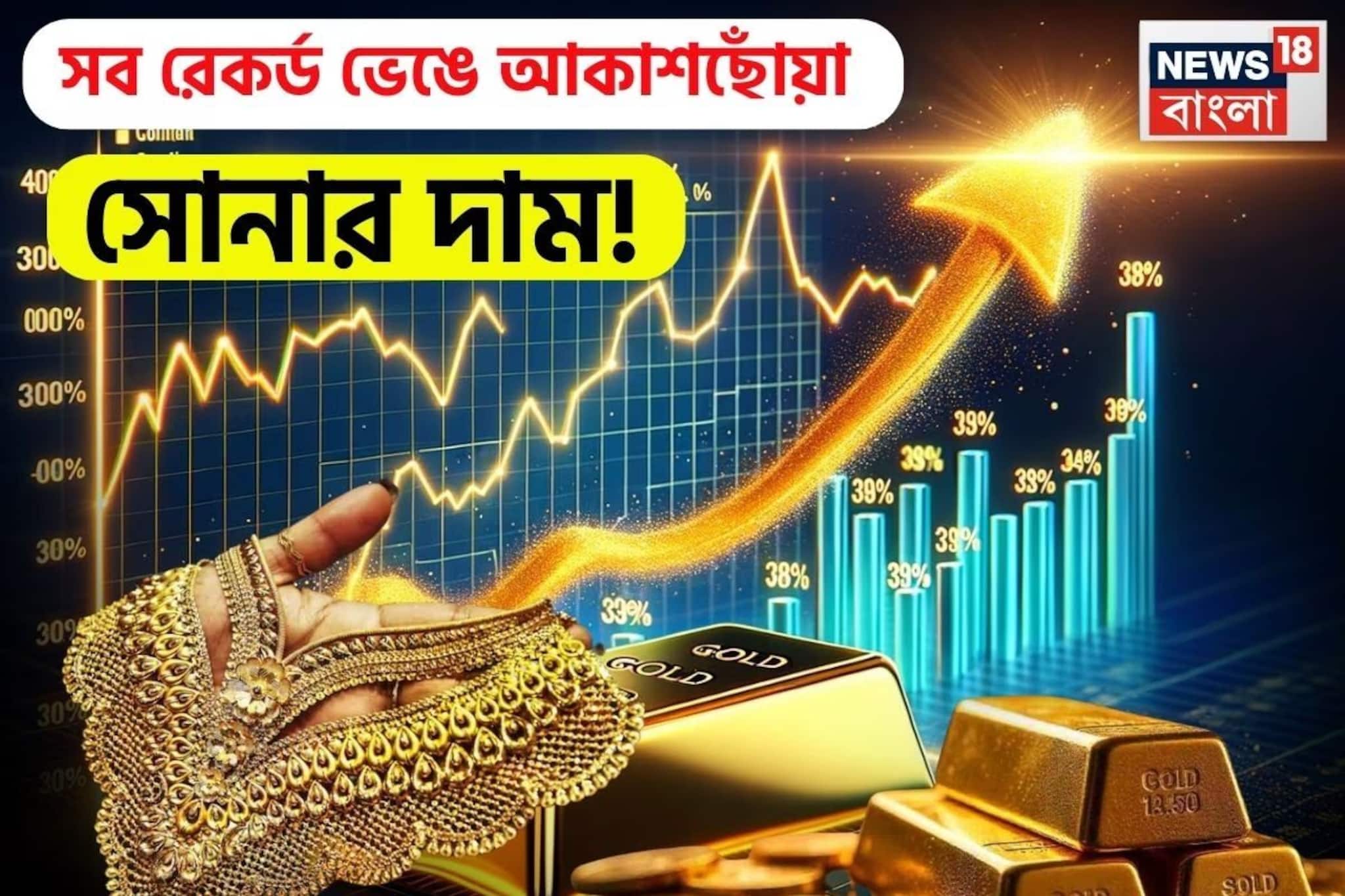 সব রেকর্ড ভেঙে আকাশছোঁয়া সোনার দাম ! দেখে নিন ১ গ্রামের দাম কত হল