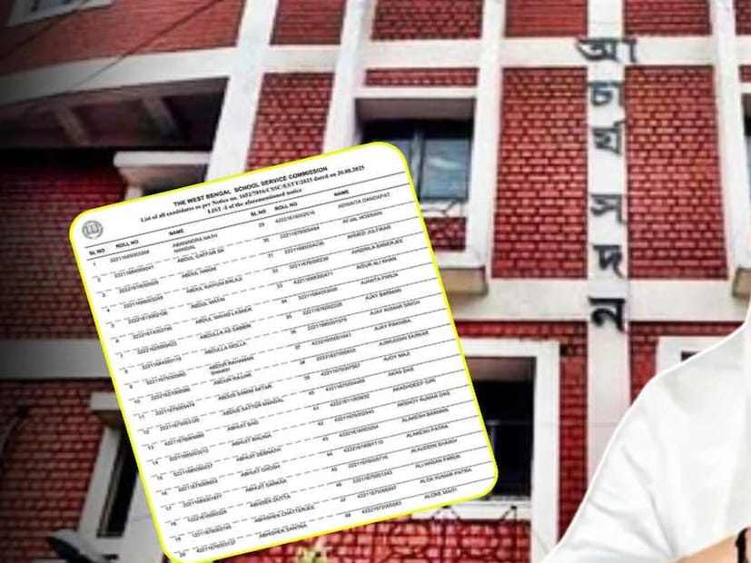 একাদশ দ্বাদশ এর শিক্ষক নিয়োগের প্রক্রিয়ার জন্য ১২৫১৪ টি শূন্যপদ পাঠায় স্কুল শিক্ষা দফতর এসএসসিকে। চাকরিহারাদের পুরনো চাকরিতে ফেরানোর জেরে সেই শূন্য পদ কমছে আরও প্রায় ৫০টি। 