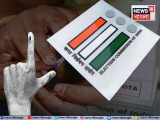 রাজ্যের 'স্পেশাল ইনটেনসিভ রিভিশন' বা SIR প্রস্তুতি নিয়ে বুধবার বৈঠকে জাতীয় নির্বাচন কমিশনের প্রতিনিধি দল