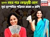 ২০০ বছর পরে ভীষণ শক্তি! দীপাবলির পরে সূর্য-বৃহস্পতি কেন্দ্রদৃষ্টি রাজযোগ, টাকার মেশিন হবে