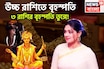 অক্টোবরেই উন্নতির ঝড়! চন্দ্রের ঘরে বৃহস্পতি, ৩ রাশির হাতে অঢেল টাকা, বিশাল সম্পত্তি