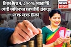 টাকা দ্বিগুণ, ১০০% গ্যারান্টি পোস্ট অফিসের মেগাহিট প্রকল্পে লক্ষ লক্ষ টাকা , মোটা সম্পত্তি