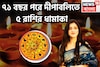 কালীপুজোতে বিশাল মুহূর্ত! ৫ রাশির চওড়া কপাল, ৭১ বছর পরে দীপাবলিতে রাজা, অভাব থাকবেনা কোনও