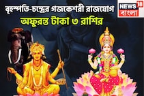 শক্তিশালী দেবগুরু, ৩ রাশির বৃহস্পতি তুঙ্গে, হঠাৎ করে মোটা টাকা, বাড়ি, গাড়ি