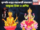 শক্তিশালী দেবগুরু, ৩ রাশির বৃহস্পতি তুঙ্গে, হঠাৎ করে মোটা টাকা, বাড়ি, গাড়ি