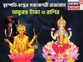 শক্তিশালী দেবগুরু, ৩ রাশির বৃহস্পতি তুঙ্গে, হঠাৎ করে মোটা টাকা, বাড়ি, গাড়ি