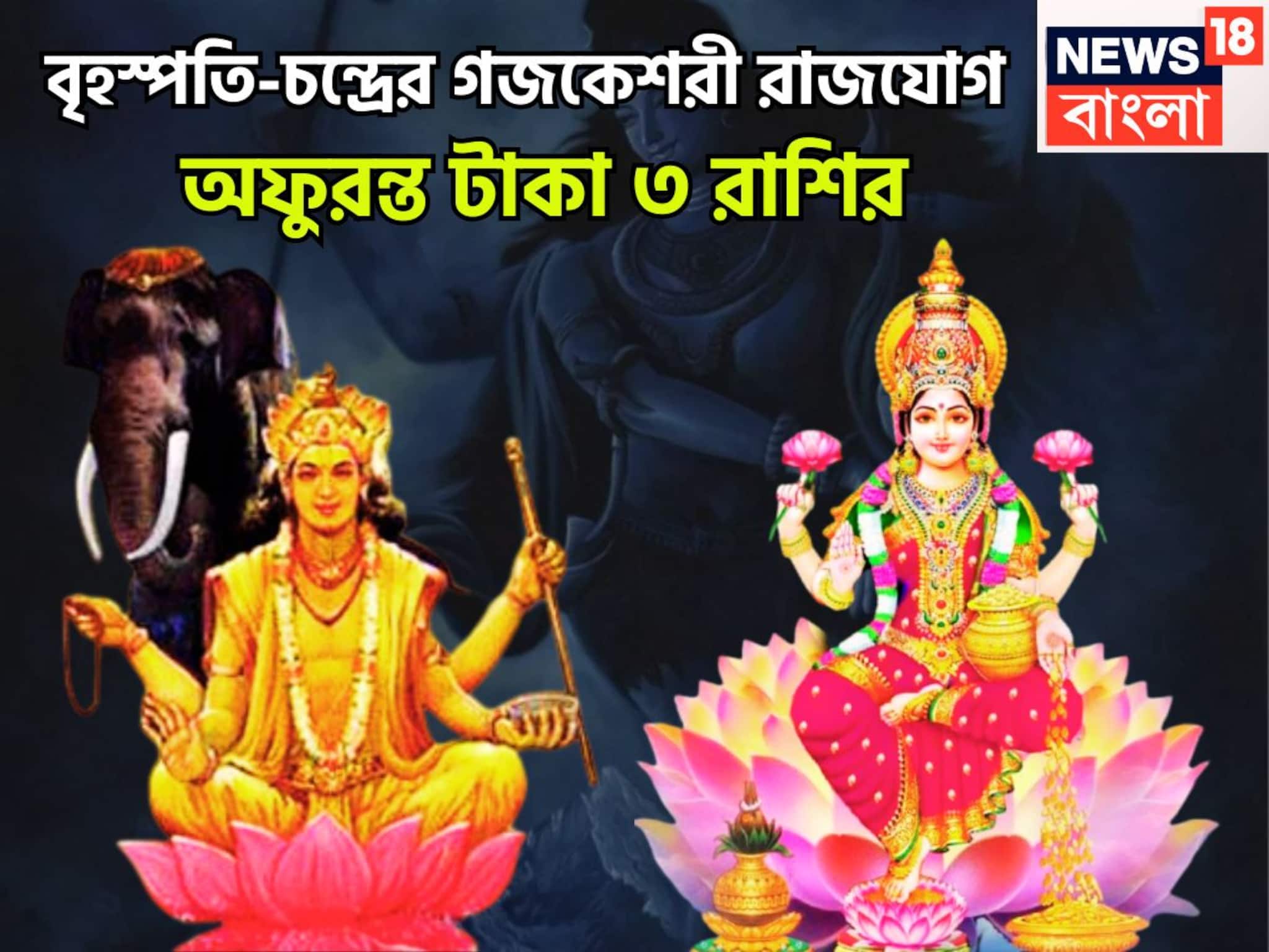 Gajakesari Rajyog 2025: শক্তিশালী দেবগুরু, ৩ রাশির বৃহস্পতি তুঙ্গে, হঠাৎ করে মোটা টাকা, বাড়ি, গাড়ি