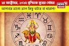 ২৪ অক্টোবর, ২০২৫ বৃশ্চিকে বুধের গোচর, আপনার ভাগ্যে ভাল কিছু ঘটবে না খারাপ ?