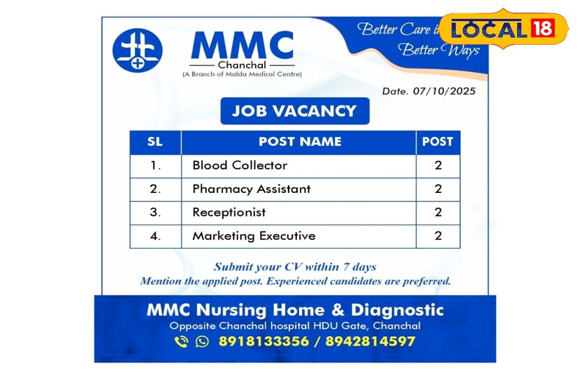 বায়োডাটার মাধ্যমে আবেদনকারী প্রার্থী বাছাই করে ইন্টারভিউ নেওয়া হবে চাকরিপ্রার্থীদের। ২ জন রক্ত সংগ্রহকারী, ২ জন ফার্মেসি সহকারী, ২ জন রিসেপশনিস্ট, ২ জন মার্কেটিং এক্সিকিউটিভ মোট আটটি শূন্যপদে নিয়োগ করা হবে চাকরিপ্রার্থীদের।(ছবি ও তথ্য: জিএম মোমিন)