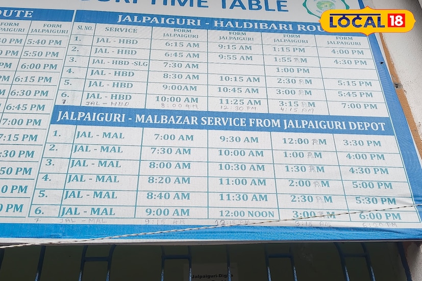 যাত্রীদের একাংশের মত, এই নিয়মিত ও নির্ভরযোগ্য পরিষেবা তাদের দৈনন্দিন যাতায়াতকে অনেকটাই সহজ করেছে। স্কুল–কলেজ পড়ুয়া থেকে শুরু করে অফিসযাত্রী—সবাই সন্তুষ্ট NBSTC–র এই সময়সূচিতে।