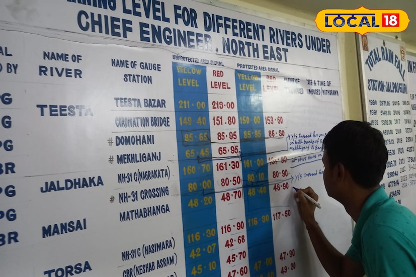 অক্টোবরের ভয়াবহ বন্যার স্মৃতি এখনও তাজা, নতুন করে সতর্ক প্রশাসন। আগামী ১ নভেম্বর পর্যন্ত ভারী বৃষ্টির আশঙ্কা থাকায় সতর্ক হয়ে উঠেছে জেলা প্রশাসন ও সেচ দফতর। ফলে আগেই নির্ধারিত ৩১ অক্টোবর পর্যন্ত ফ্লাড কন্ট্রোল রুম চালু রাখার সিদ্ধান্তে পরিবর্তন আনা হয়েছে বাড়ানো হয়েছে তার কার্যকাল।