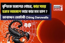 ২৭ অক্টোবর, ২০২৫ বৃশ্চিকে মঙ্গলের গোচর, কার সময় ভরবে অমঙ্গলে আর কার হবে ভাল?