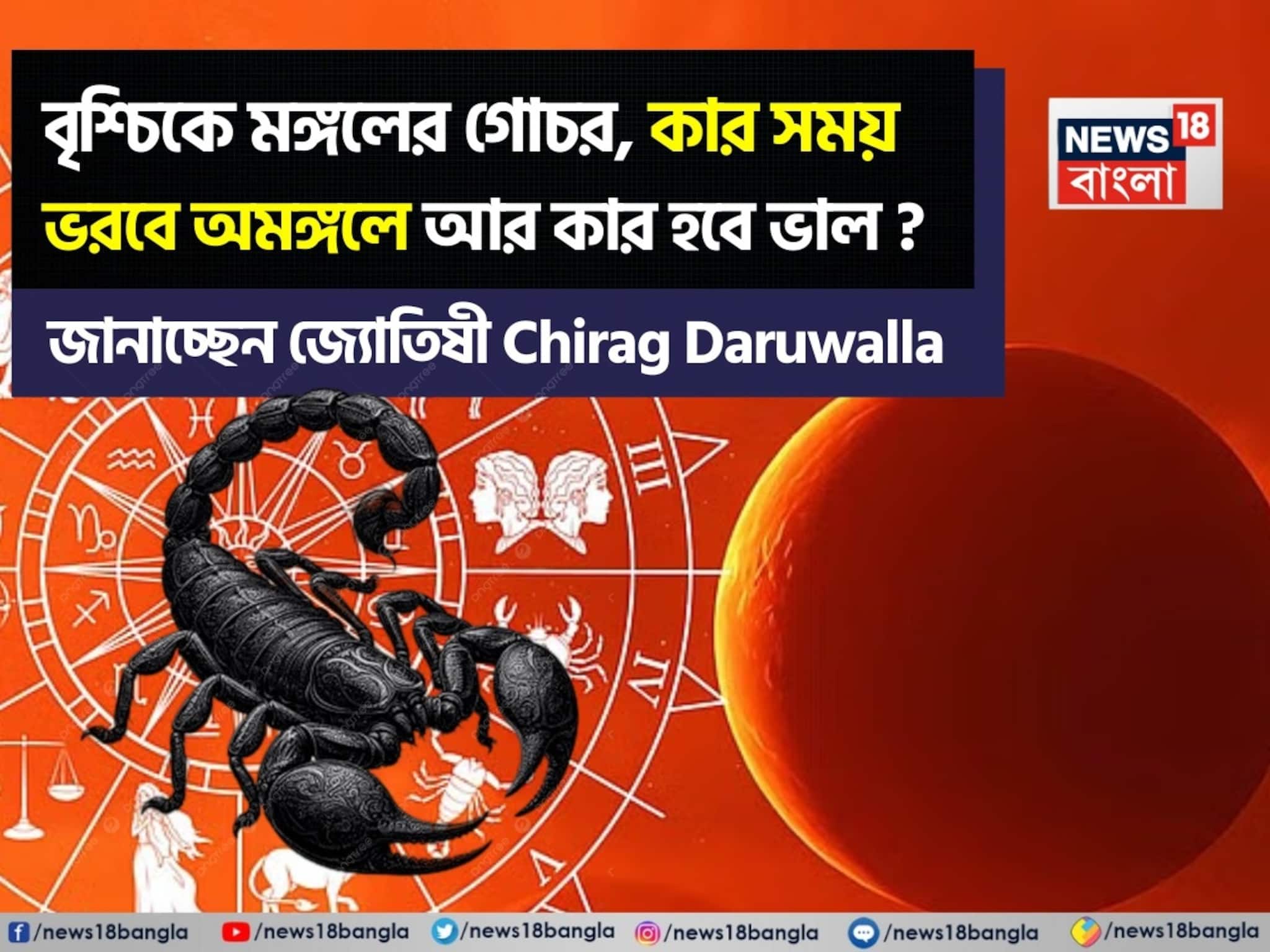 Mangal Gochar 2025: ২৭ অক্টোবর, ২০২৫ বৃশ্চিকে মঙ্গলের গোচর, কার সময় ভরবে অমঙ্গলে আর কার হবে ভাল? জানাচ্ছেন জ্যোতিষী চিরাগ দারুওয়ালা