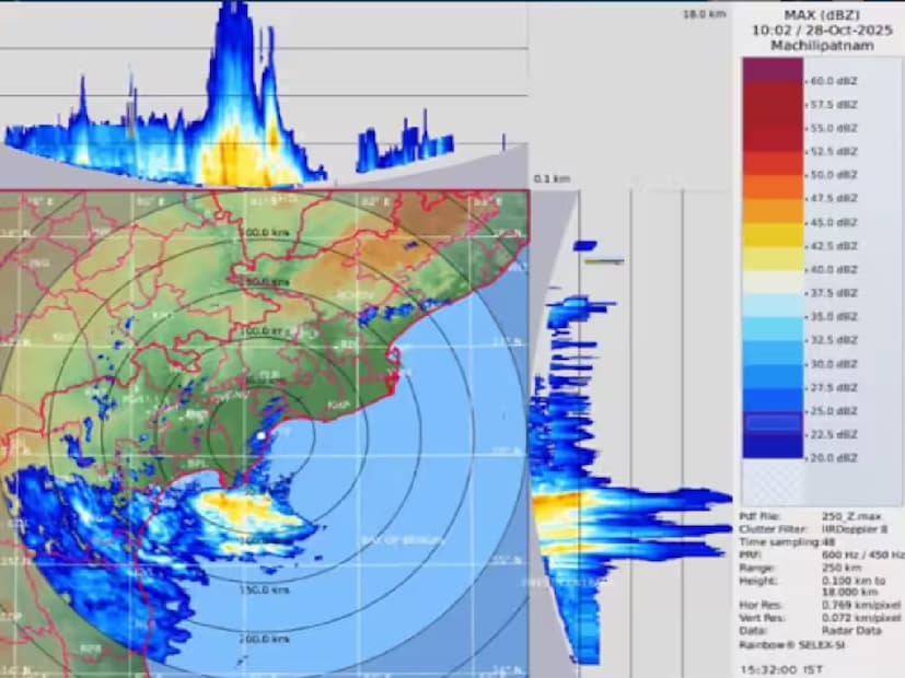 এই মুহূর্তে ঘূর্ণিঝড়ের কেন্দ্র মছলিপত্তনম থেকে প্রায় ১২০ কিমি, কাকিনাড়া থেকে ২০০ কিমি, এবং বিশাখাপত্তনম থেকে ২৯০ কিমি দূরে অবস্থান করছে। আবহাওয়া দফতরের সর্বশেষ বুলেটিন অনুযায়ী, ‘মন্থা’ ধীরে ধীরে উত্তর ও উত্তর-পশ্চিম অভিমুখে অগ্রসর হচ্ছে।