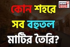 পৃথিবীতে রয়েছে এমন একটি শহর যার সব বহুতল মাটির তৈরি! বলুন তো দেখি কোথায়?