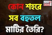 পৃথিবীতে রয়েছে এমন একটি শহর যার সব বহুতল মাটির তৈরি! বলুন তো দেখি কোথায়?
