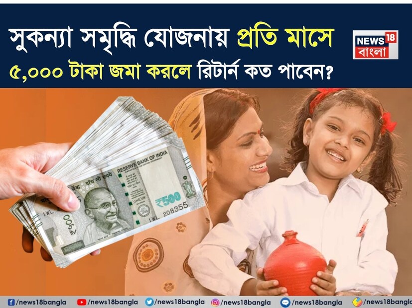 কেন্দ্রীয় সরকারের সুকন্যা সমৃদ্ধি যোজনা (SSY) সারা দেশে কন্যাসন্তানের ভবিষ্যৎ সুরক্ষিত করার জন্য একটি নির্ভরযোগ্য এবং নিশ্চিত বিনিয়োগ। এই সরকারি যোজনার আওতায় শুধুমাত্র ১০ বছরের কমবয়সী কন্যাসন্তানের নামে অ্যাকাউন্ট খোলা যাবে। সর্বনিম্ন ২৫০ টাকা এবং সর্বোচ্চ ১.৫ লাখ টাকা বার্ষিক জমা করা যাবে। টাকা জমা দিয়ে যেতে হবে শুধুমাত্র ১৫ বছর, অ্যাকাউন্টটি ২১ বছর ধরে সক্রিয় থাকে। বর্তমানে, সুদের হার বার্ষিক ৮.২%। এই যোজনাটি কর সুবিধাও প্রদান করে এবং মেয়াদপূর্তির পরে অর্জিত সুদ সম্পূর্ণ করমুক্ত।