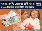 সুকন্যা সমৃদ্ধি যোজনায় প্রতি মাসে ৫,০০০ টাকা জমা করলে রিটার্ন কত পাবেন? সম্পূর্ণ হিসেবটি ব