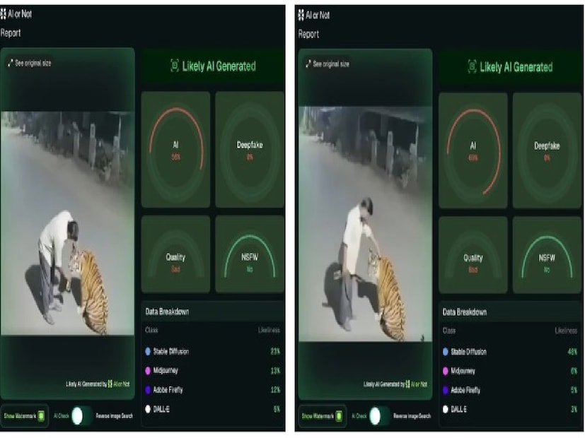 আরও যাচাই করার জন্য, নিউজচেকার মিসইনফরমেশন কমব্যাট অ্যালায়েন্স (এমসিএ) এর ডিপফেকস অ্যানালাইসিস ইউনিট (ডিএইউ)-এর সাথে যোগাযোগ করেছে, যার মধ্যে নিউজচেকারও একজন সদস্য। ডিএইউ একাধিক এআই সনাক্তকরণ সরঞ্জাম ব্যবহার করে ভিডিওটির স্থিরচিত্র বিশ্লেষণ করেছে।