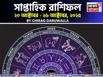 সাপ্তাহিক রাশিফল ২০ – ২৬ অক্টোবর, ২০২৫: দেখে নিন এই সপ্তাহ কেমন যাবে আপনার? সাপ্তাহিক রাশিফল ২০ – ২৬ অক্টোবর, ২০২৫: দেখে নিন এই সপ্তাহ কেমন যাবে আপনার?