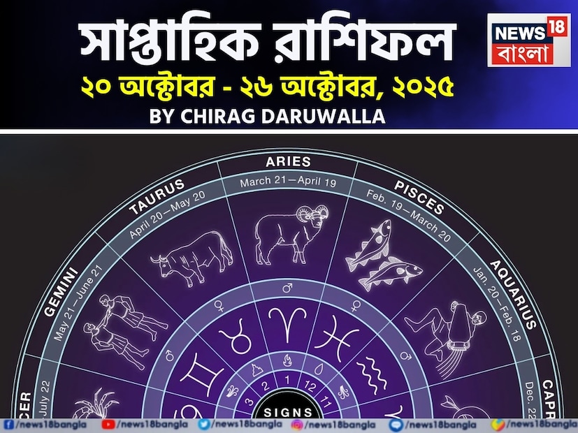 (Disclaimer: প্রতিবেদনের লেখা তথ্য News18 বাংলার নিজস্ব মত নয় ৷ সঠিক ফল পাওয়ার জন্য বিশেষজ্ঞের সঙ্গে যোগাযোগ করুন ৷ )