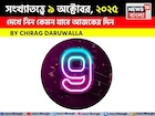 কেমন যাবে ৯ অক্টোবর দিনটি? সংখ্যাতত্ত্ব অনুযায়ী জানাচ্ছেন জ্যোতিষী চিরাগ দারুওয়ালা
